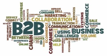 B2B Marketing