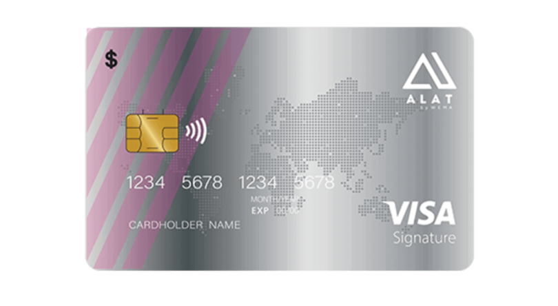 Virtual Dollar Card