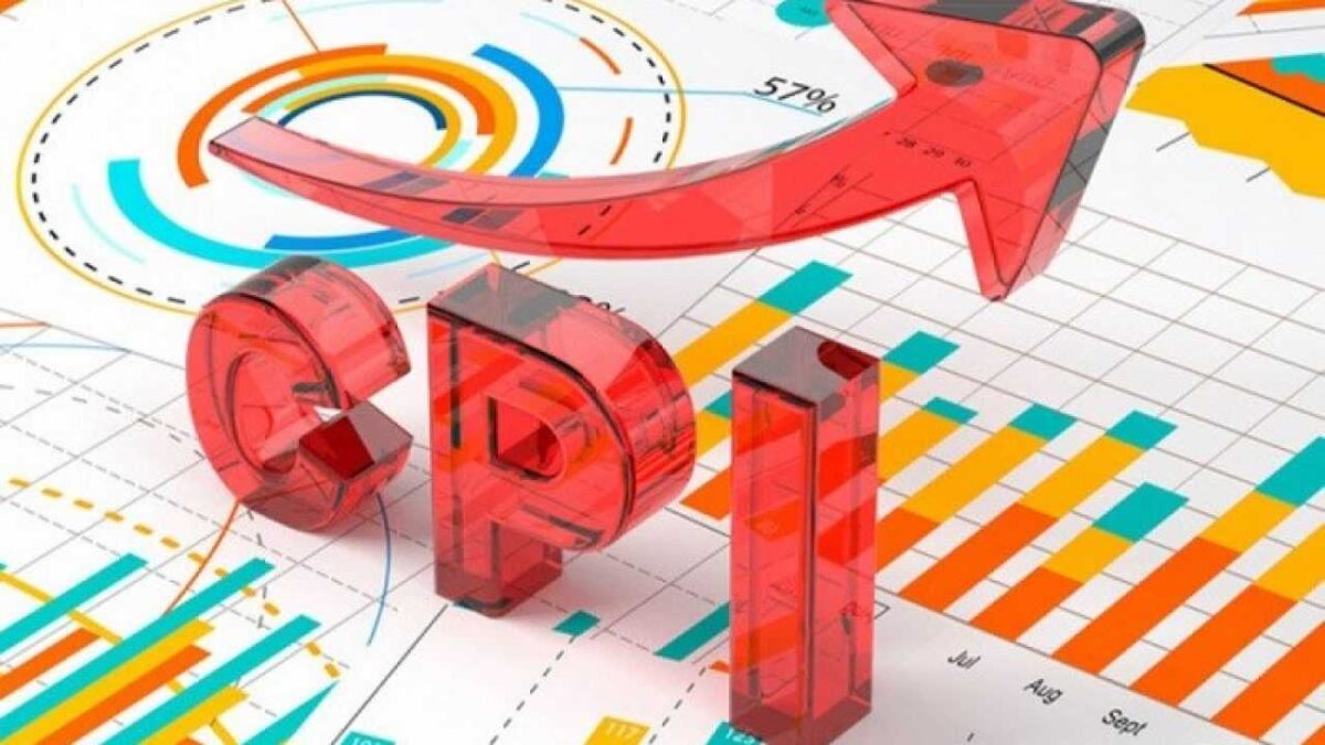 Consumer Price Index