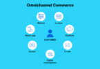 Omnichannel