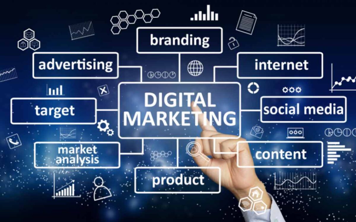 digital marketing agencies