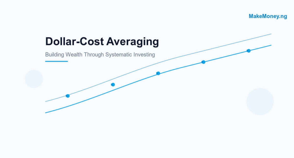 How to use dollar cost averaging to build wealth