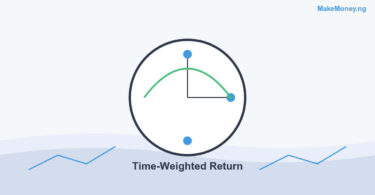 time-weighted rate of return (TWR)